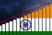 Photo of फिच ने भारत की विकास दर का अनुमान बढ़ाकर 7.4% किया