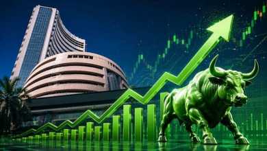 Photo of Stock Market Today: छुट्टी के बाद बाजार की दमदार वापसी, Sensex 587 अंक उछला, Nifty 23,576 पर खुला
